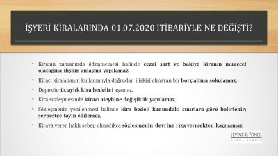 İşyeri Kiraları WEB